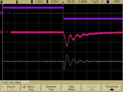 Decaying oscillations in overdamped LRC circuit, V_R, V_L, negative half cycle expanded